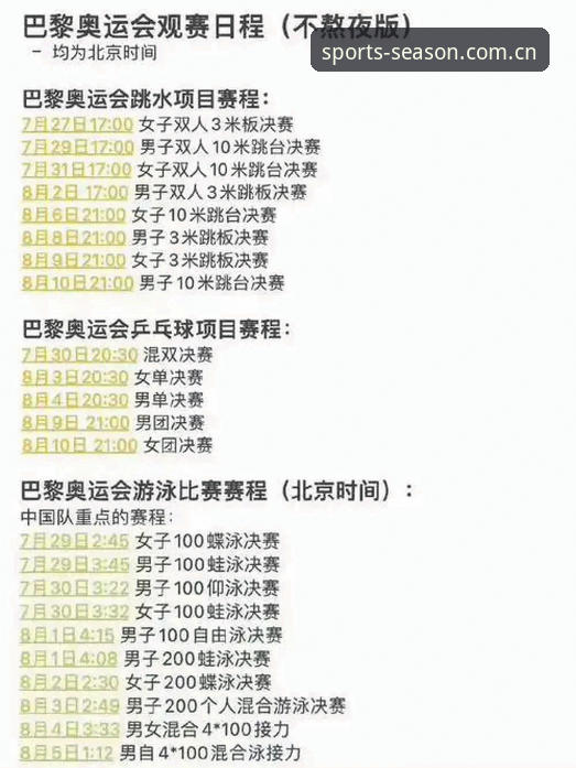 四季体育平台热门赛事观赛完整指南：从新手到达人的进阶攻略