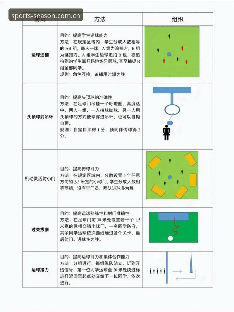 四季体育免费下载与实用技巧：从安装到竞速游戏体验的必备知识